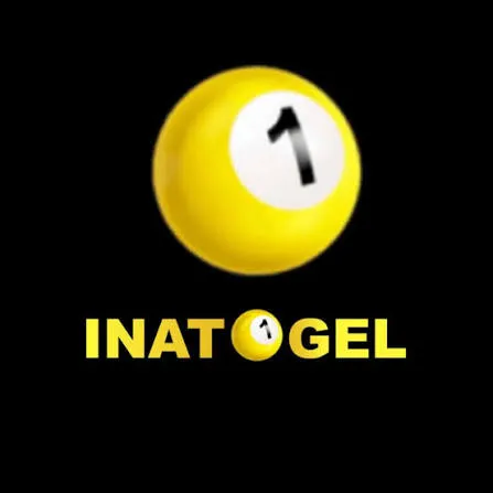 INATOGEL - Aplikasi Pemantau Detak Jantung untuk Kesehatan Optimal